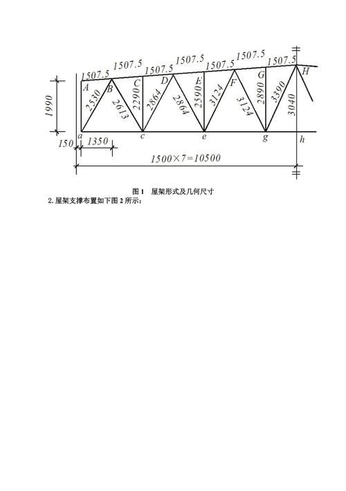 能否給出21米梯形鋼屋架的圖紙示例？ 行業(yè)新聞 第3張