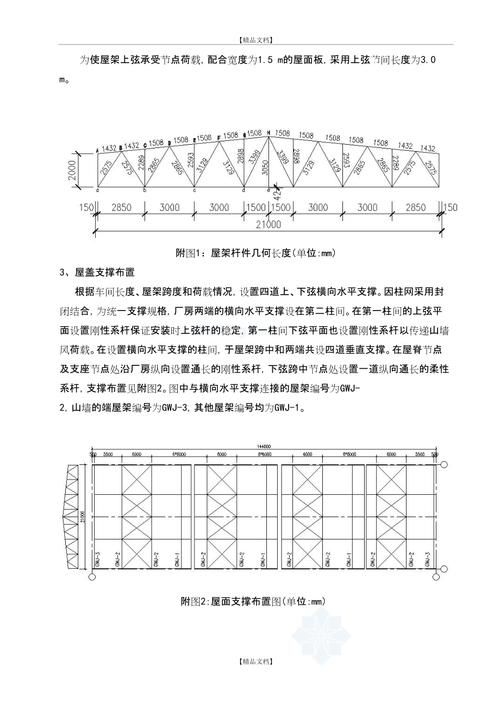 能否給出21米梯形鋼屋架的圖紙示例？ 行業(yè)新聞 第4張