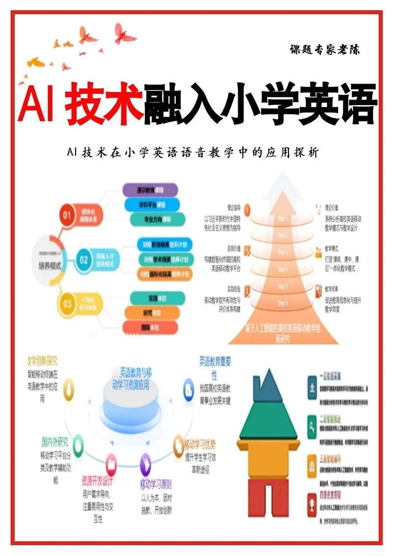 崔佳主編的版本有哪些修訂？ 行業(yè)新聞 第6張