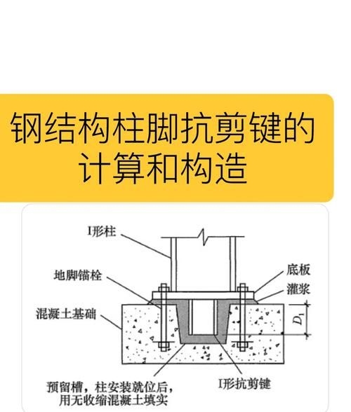 如何提高抗剪鍵的承載力？（如何提高抗剪鍵承載力？） 行業(yè)新聞 第1張