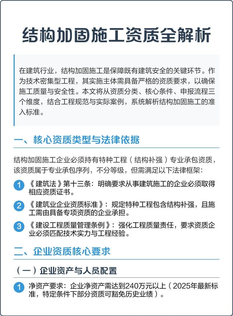 結(jié)構加固公司資質(zhì)如何辦理？（結(jié)構加固公司資質(zhì)辦理流程） 行業(yè)新聞 第2張