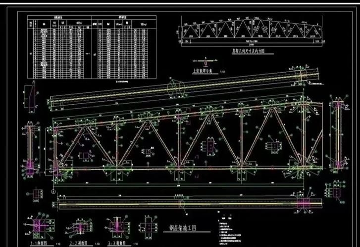 如何查詢鋼屋架國家標(biāo)準(zhǔn)？ 行業(yè)新聞 第5張