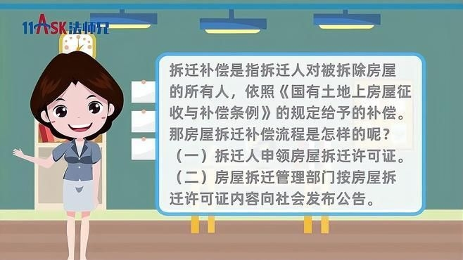 拆遷補(bǔ)償包括哪些部分？ 行業(yè)新聞 第7張