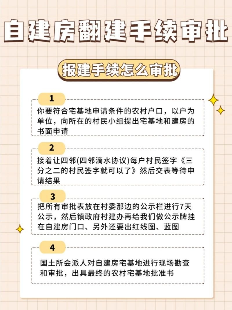 如何申請舊房翻建補貼（北京舊房翻建補貼思考完成（1.0版）） 行業(yè)新聞 第2張