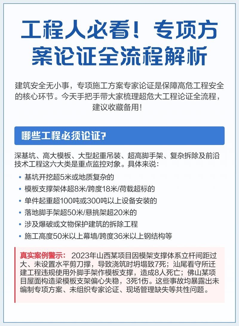 專家論證會(huì)一般由誰(shuí)組織 行業(yè)新聞 第1張