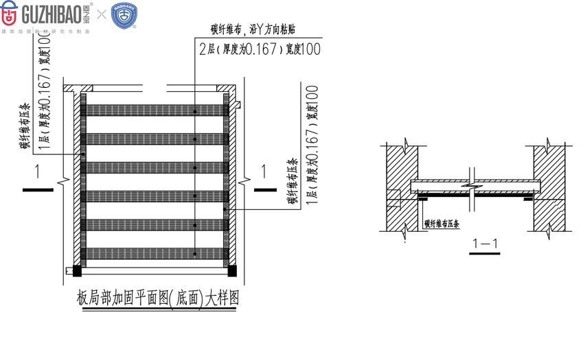 單墻加固有哪些常見(jiàn)方法(單墻加固方法) 行業(yè)新聞 第10張 單墻加固有哪些常見(jiàn)方法(單墻加固方法) 行業(yè)新聞 第10張