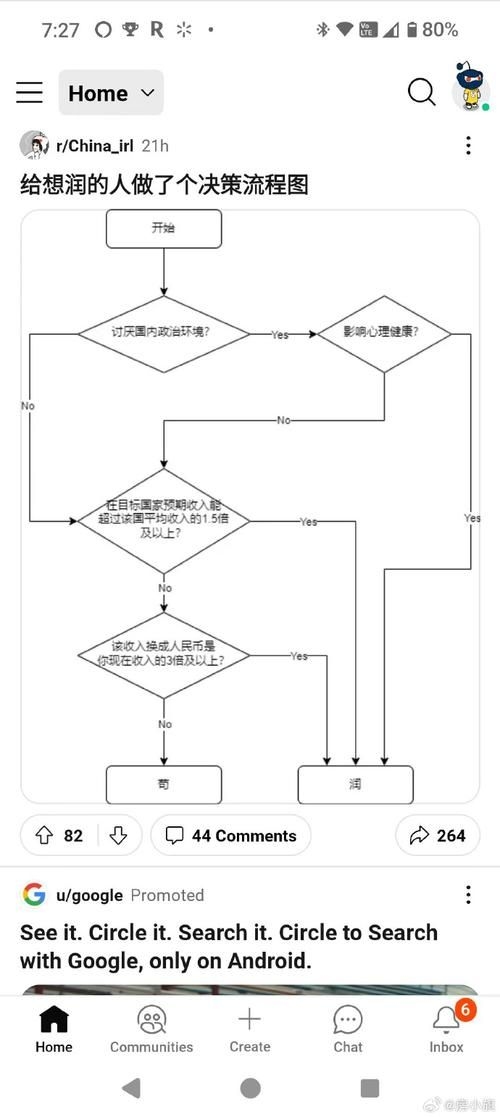 如何選擇適合的加固方案？ 行業(yè)新聞 第3張