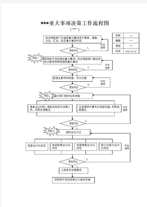 如何選擇適合的加固方案？ 行業(yè)新聞 第4張