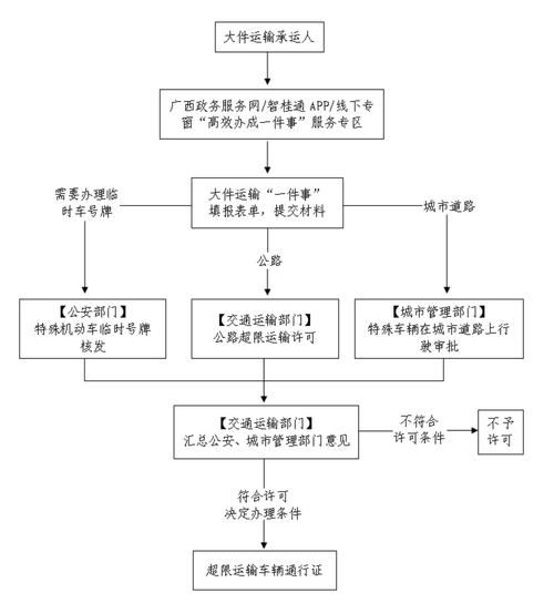 如何選擇適合的加固方案？ 行業(yè)新聞 第5張