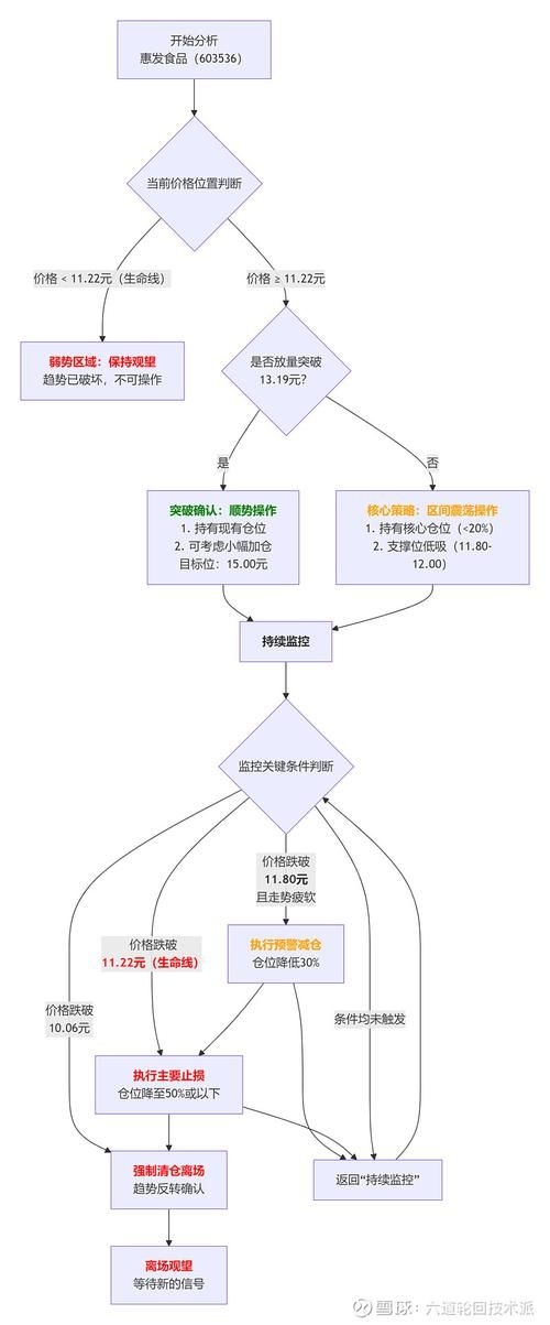 如何選擇適合的加固方案？ 行業(yè)新聞 第6張