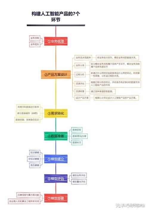 能否提供這些案例的詳細(xì)設(shè)計(jì)過(guò)程 行業(yè)新聞 第1張