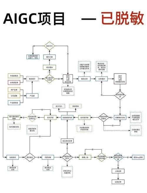 能否提供這些案例的詳細(xì)設(shè)計(jì)過(guò)程 行業(yè)新聞 第2張