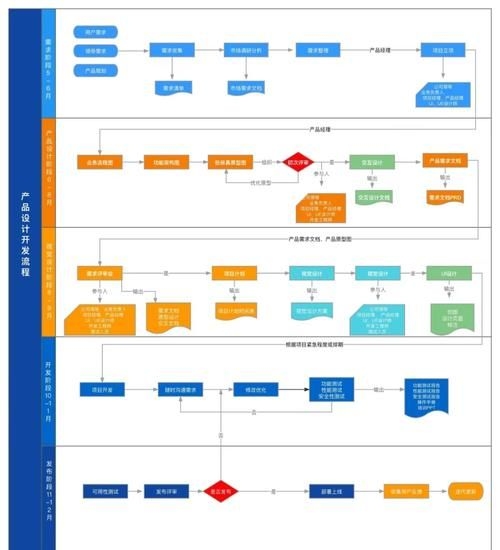 能否提供這些案例的詳細(xì)設(shè)計(jì)過(guò)程 行業(yè)新聞 第4張