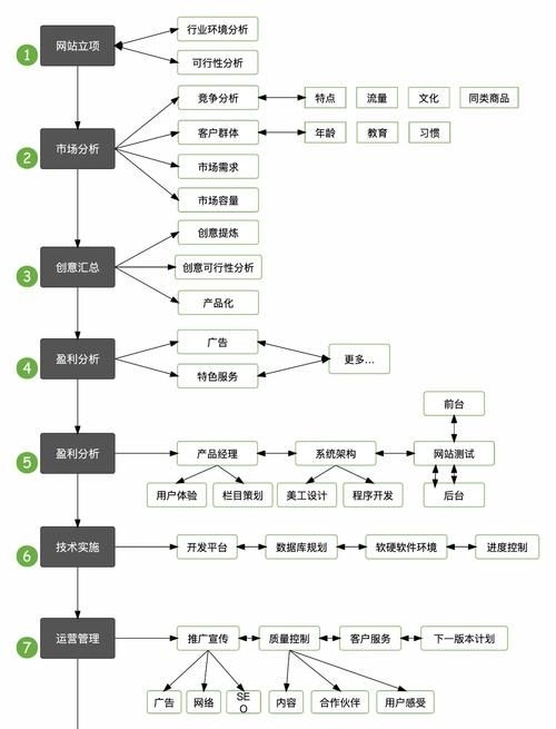 能否提供這些案例的詳細(xì)設(shè)計(jì)過(guò)程 行業(yè)新聞 第6張