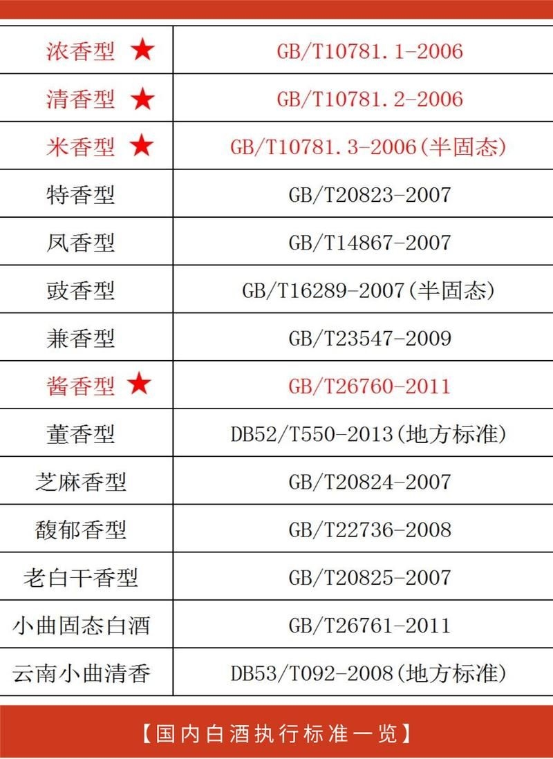桁架標(biāo)準(zhǔn)GBT 26760的修訂歷史 行業(yè)新聞 第1張