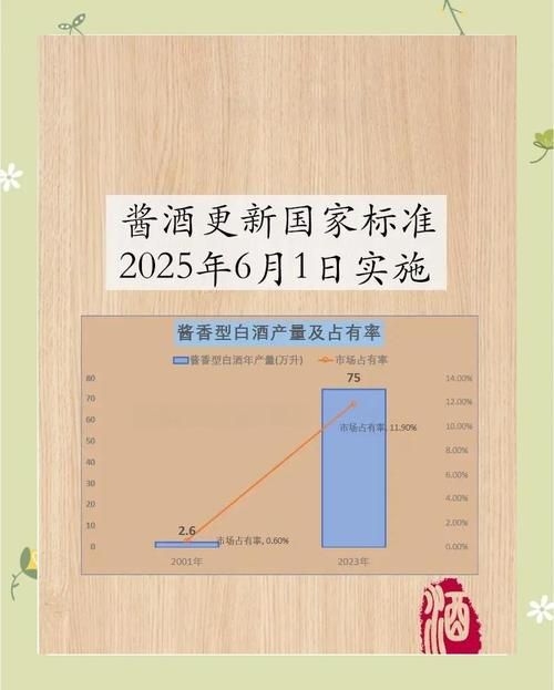 桁架標(biāo)準(zhǔn)GBT 26760的修訂歷史 行業(yè)新聞 第6張