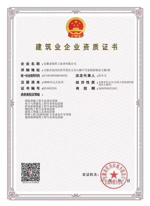 鋼結(jié)構(gòu)施工資質(zhì)有哪些注意事項(xiàng) 行業(yè)新聞 第1張