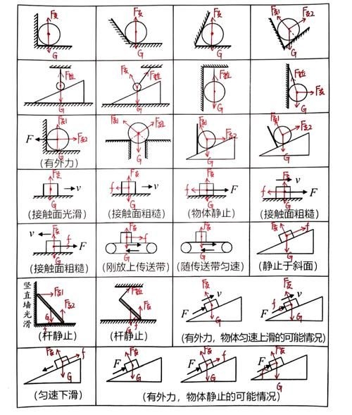 《鋼結(jié)構(gòu)基本原理》第二版課后答案有哪些版本？ 行業(yè)新聞 第1張