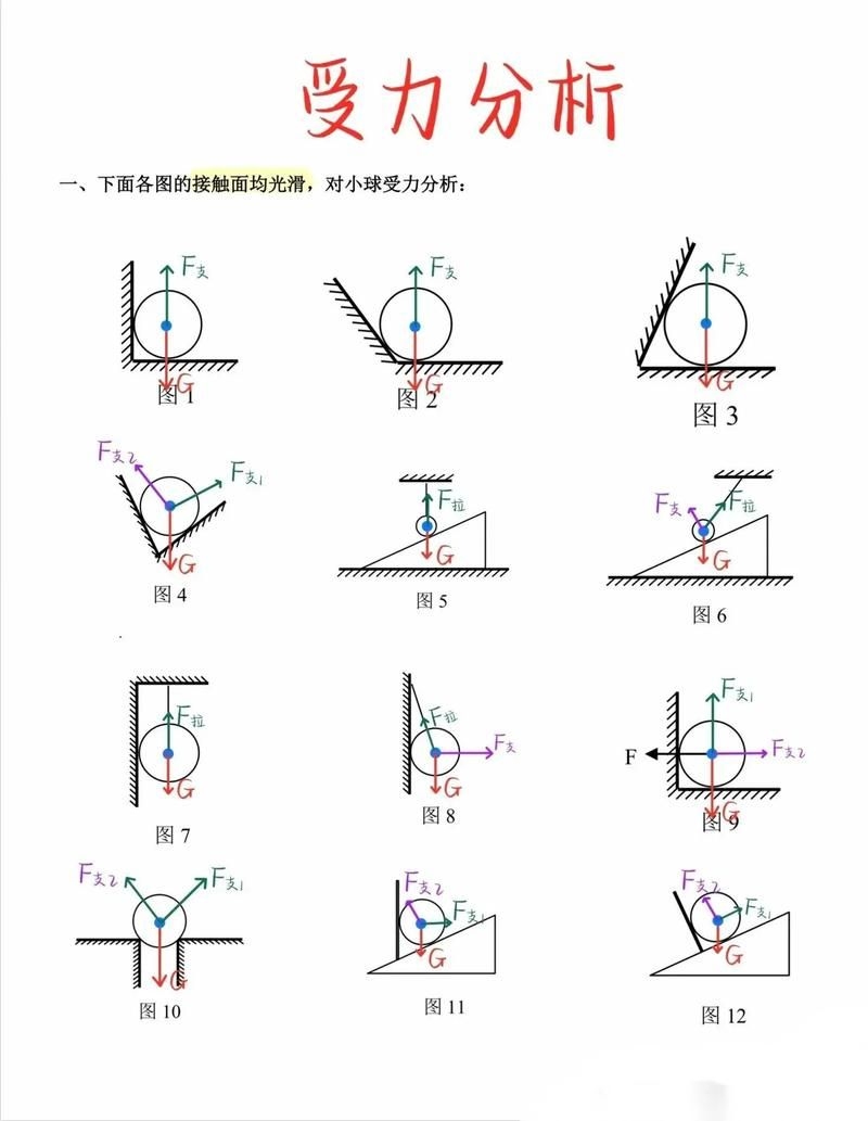 《鋼結(jié)構(gòu)基本原理》第二版課后答案有哪些版本？ 行業(yè)新聞 第3張