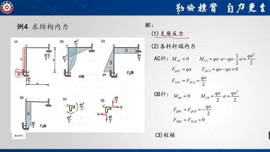 《鋼結(jié)構(gòu)基本原理》第二版課后答案有哪些版本？ 行業(yè)新聞 第4張