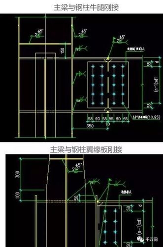 邁達斯鋼結構CAD有哪些常用模板？ 行業(yè)新聞 第4張