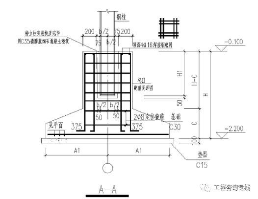 邁達斯鋼結構CAD有哪些常用模板？ 行業(yè)新聞 第8張