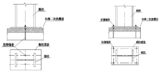邁達斯鋼結構CAD有哪些常用模板？ 行業(yè)新聞 第9張