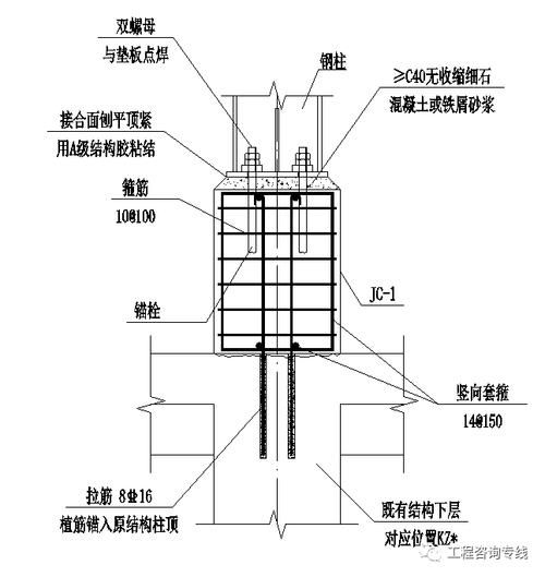 邁達斯鋼結構CAD有哪些常用模板？ 行業(yè)新聞 第12張