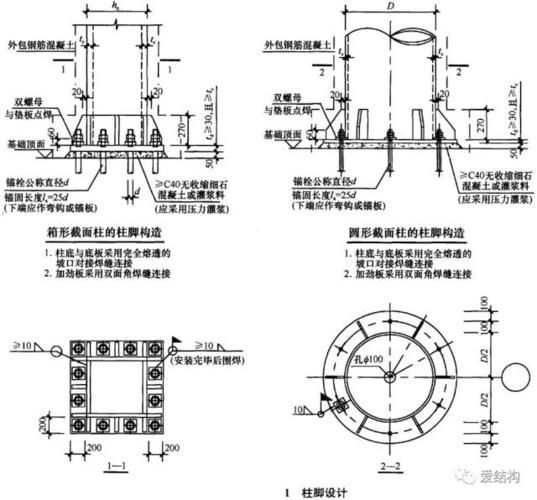 邁達斯鋼結構CAD有哪些常用模板？ 行業(yè)新聞 第11張