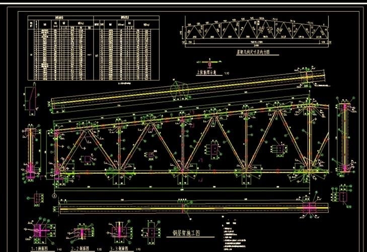有沒有鋼結(jié)構(gòu)屋架簡(jiǎn)圖的示例？ 行業(yè)新聞 第2張