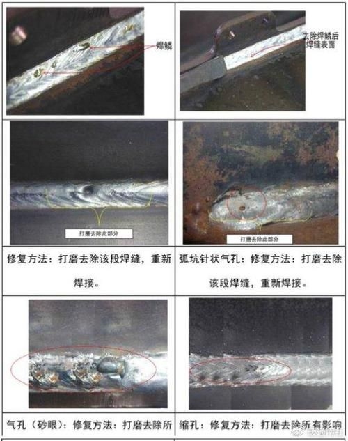 如何判斷鋼結(jié)構(gòu)別墅的質(zhì)量？（如何判斷鋼結(jié)構(gòu)別墅的質(zhì)量，） 行業(yè)新聞 第4張