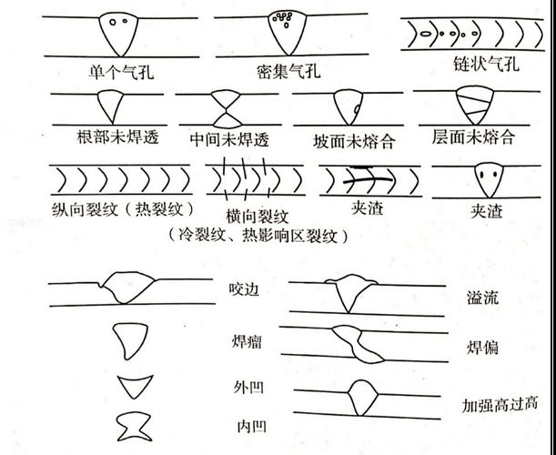 如何判斷鋼結(jié)構(gòu)別墅的質(zhì)量？（如何判斷鋼結(jié)構(gòu)別墅的質(zhì)量，） 行業(yè)新聞 第5張