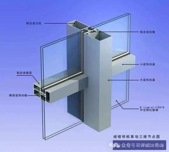 鋼結(jié)構(gòu)幕墻圖紙中哪些細(xì)節(jié)最重要？ 行業(yè)新聞 第4張