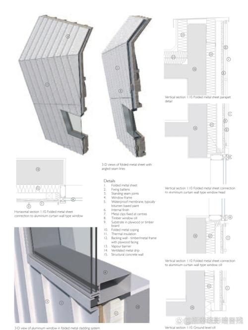 鋼結(jié)構(gòu)幕墻圖紙中哪些細(xì)節(jié)最重要？ 行業(yè)新聞 第9張