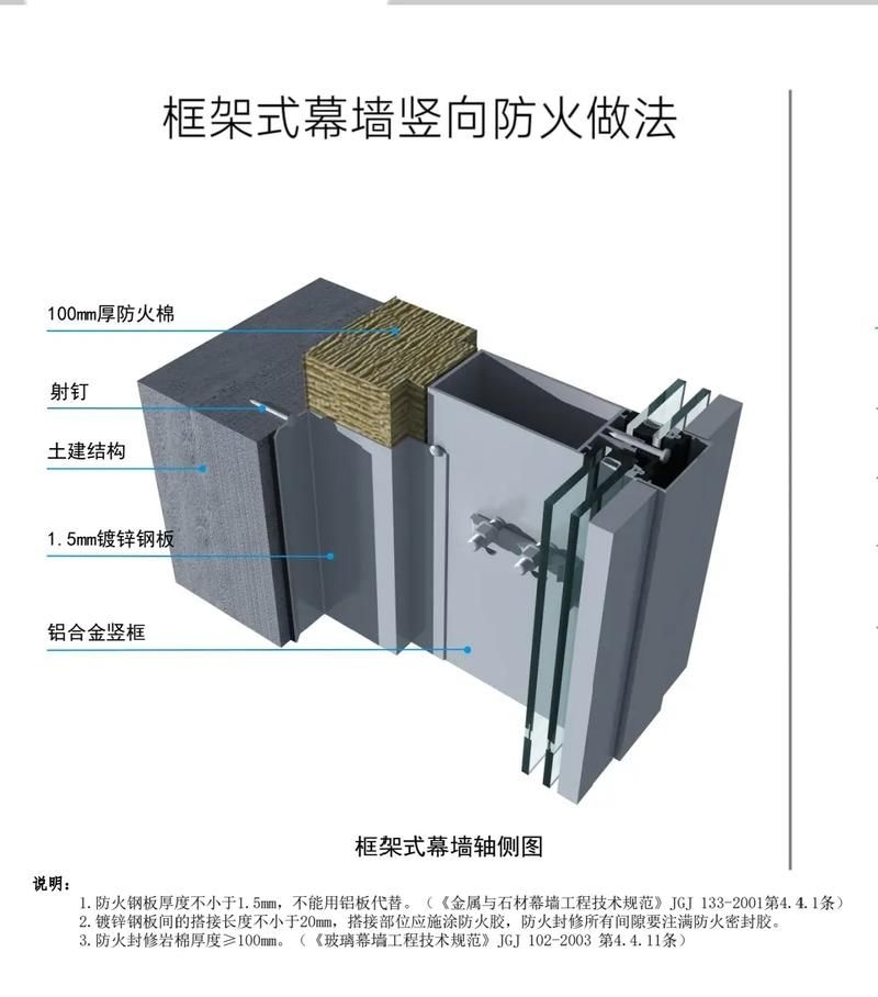 鋼結(jié)構(gòu)幕墻圖紙中哪些細(xì)節(jié)最重要？ 行業(yè)新聞 第15張