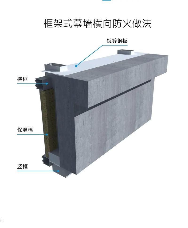 鋼結(jié)構(gòu)幕墻圖紙中哪些細(xì)節(jié)最重要？ 行業(yè)新聞 第16張