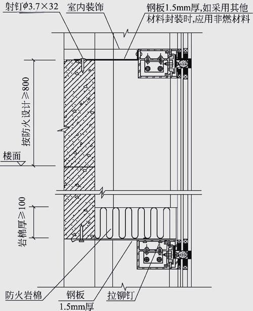 鋼結(jié)構(gòu)幕墻圖紙中哪些細(xì)節(jié)最重要？ 行業(yè)新聞 第26張