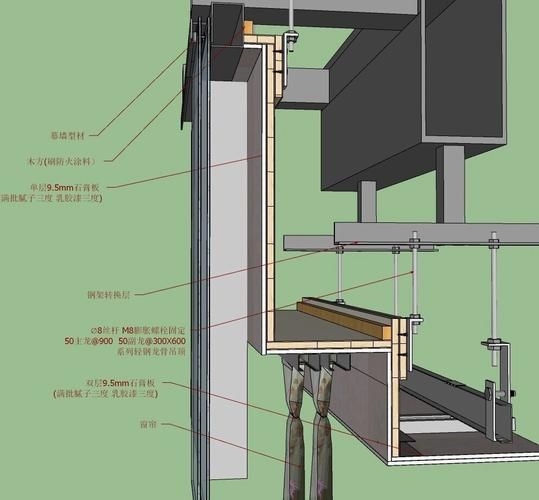 鋼結(jié)構(gòu)幕墻圖紙中哪些細(xì)節(jié)最重要？ 行業(yè)新聞 第30張