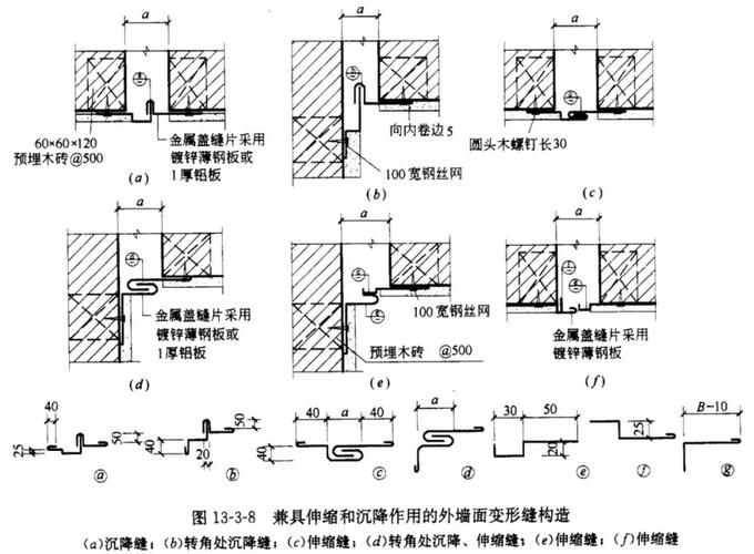 砌體墻裂縫如何修復(fù)？（砌體墻裂縫修復(fù)技術(shù)資料修復(fù)方案（gb50702）） 行業(yè)新聞 第6張