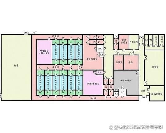 如何準(zhǔn)備檔案館承重測試 行業(yè)新聞 第5張