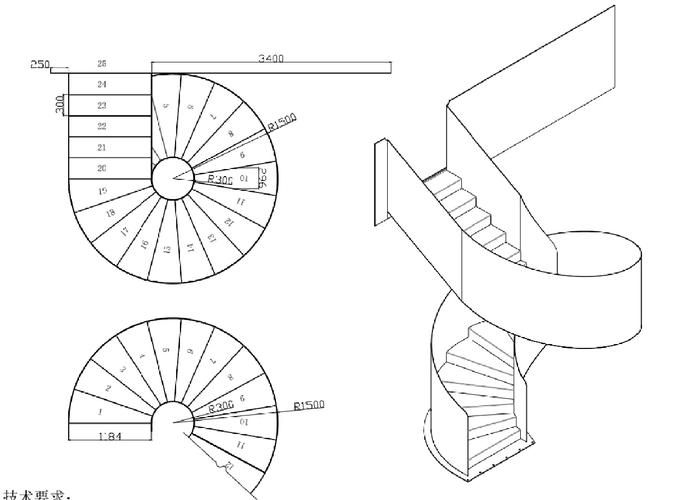 如何確定旋轉(zhuǎn)樓梯的邊界條件？ 行業(yè)新聞 第3張