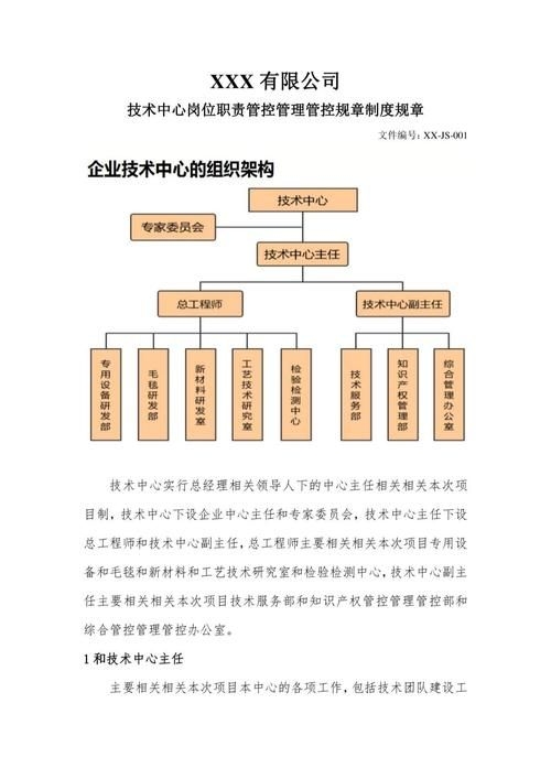 有沒有其他崗位的職責(zé) 行業(yè)新聞 第1張