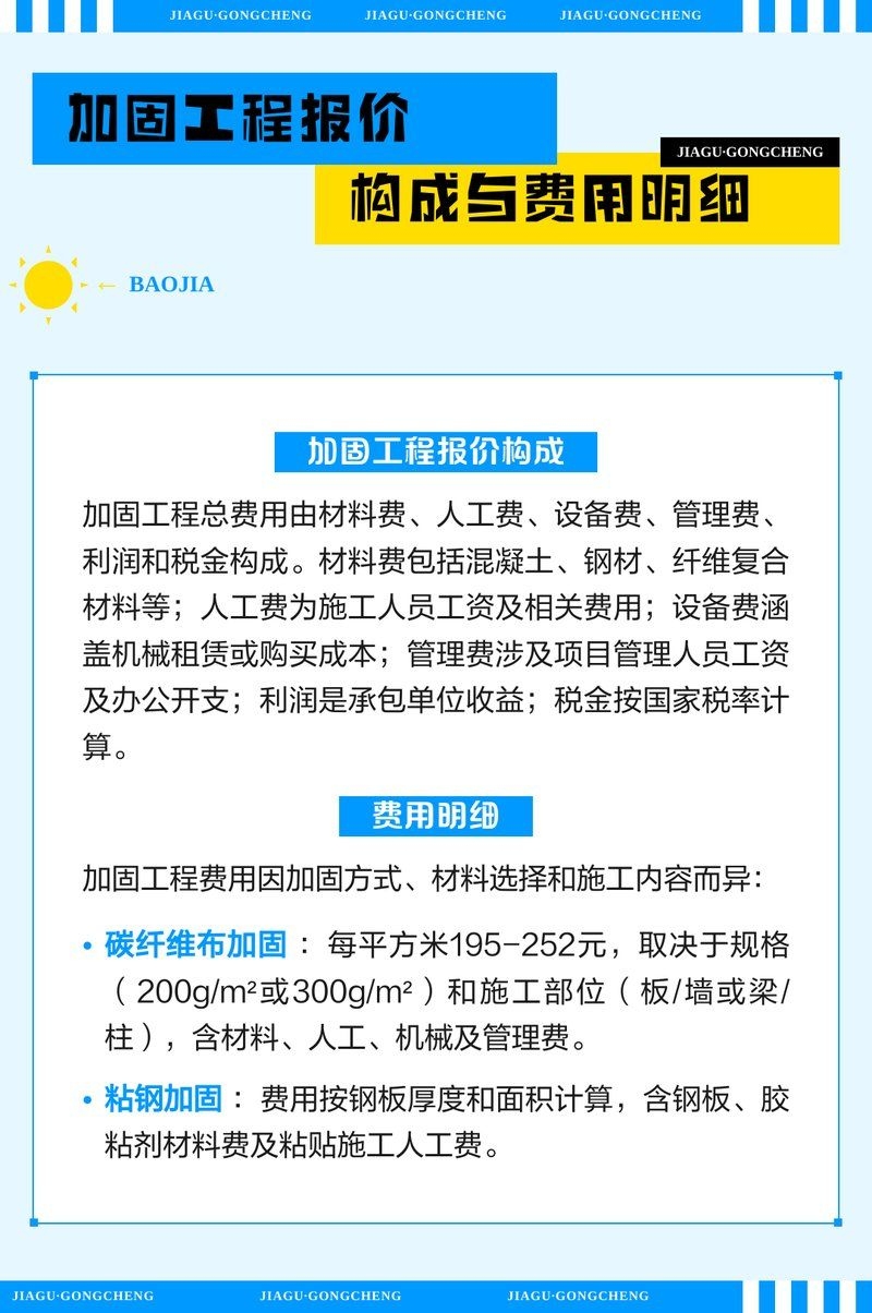 房屋加固費(fèi)用如何計(jì)算 行業(yè)新聞 第4張