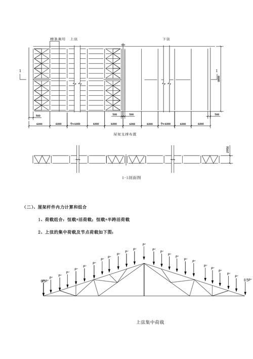 如何看懂桁架結構圖紙？（如何看懂桁架結構圖紙） 行業(yè)新聞 第6張