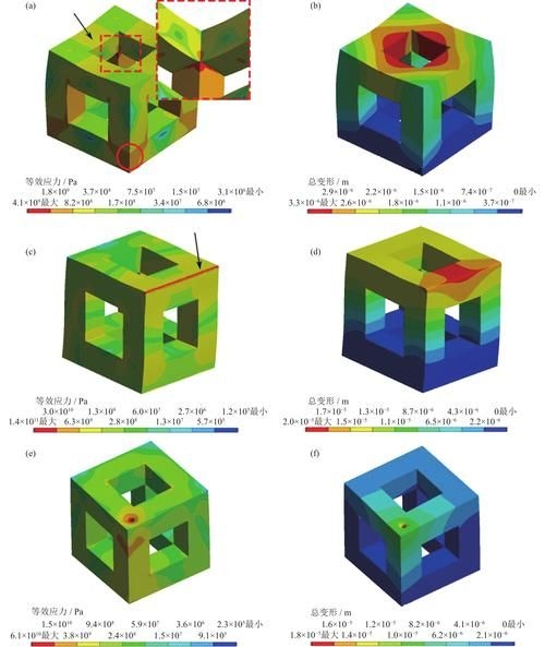 能否提供更詳細(xì)的有限元分析步驟(arxiv論文助手工具有限元分析步驟思考完成) 行業(yè)新聞 第6張 能否提供更詳細(xì)的有限元分析步驟(arxiv論文助手工具有限元分析步驟思考完成) 行業(yè)新聞 第6張