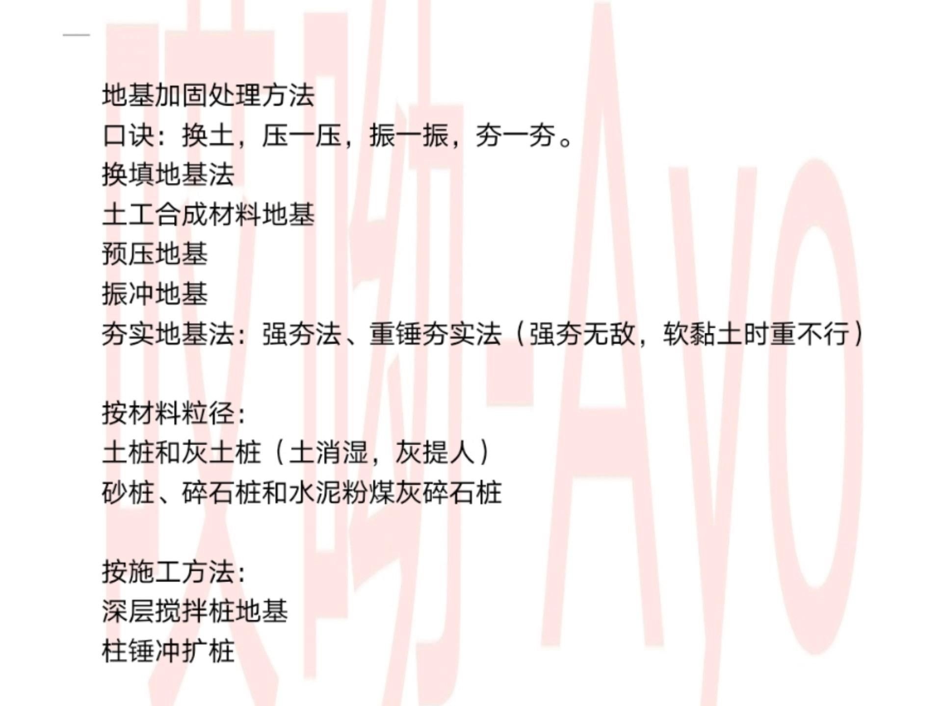 地基加固施工有哪些常見方法？ 行業(yè)新聞 第6張