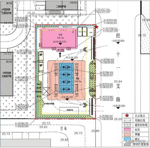 如何優(yōu)化加油站設備布局 行業(yè)新聞 第3張