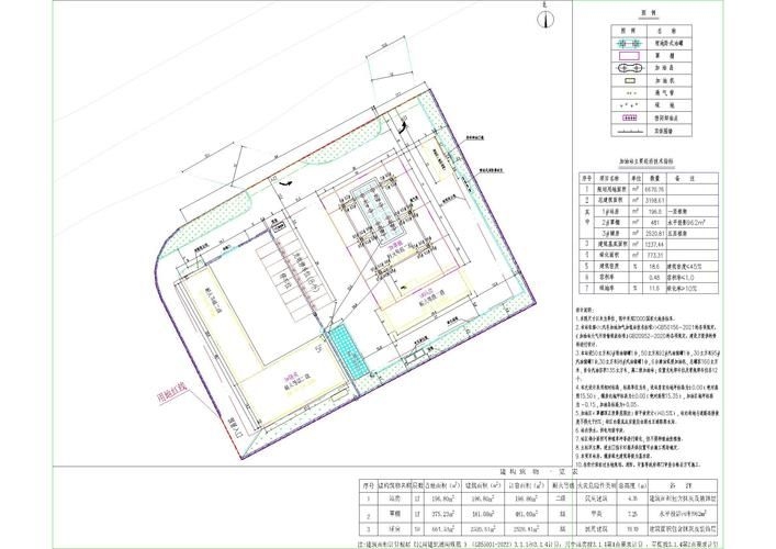 如何優(yōu)化加油站設備布局 行業(yè)新聞 第5張