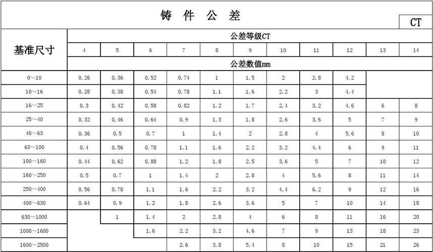 如何確保鋼結(jié)構(gòu)房架的制作精度 行業(yè)新聞 第1張