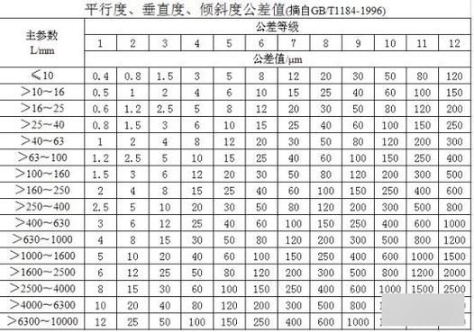 如何確保鋼結(jié)構(gòu)房架的制作精度 行業(yè)新聞 第2張